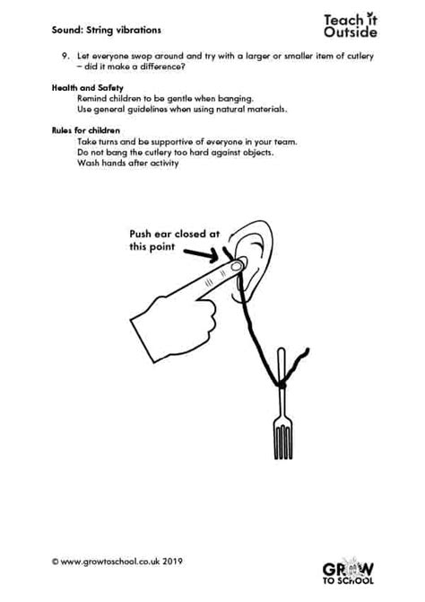 Image result for Example of Strings Sound