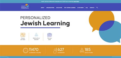 Image result for Jewish Learning Collaborative Logo