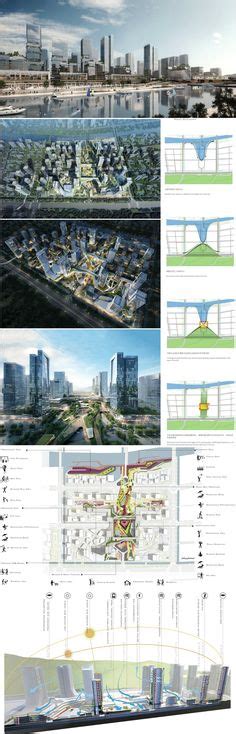 Master Plan 的图像结果