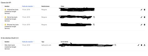 Image result for Cannot Resolve Symbol 'Default Web Client ID