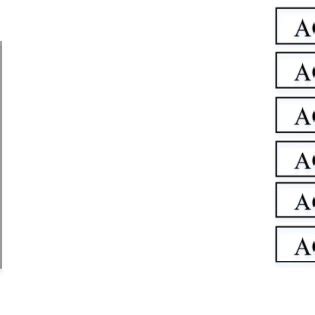 Image result for Example of Decoding