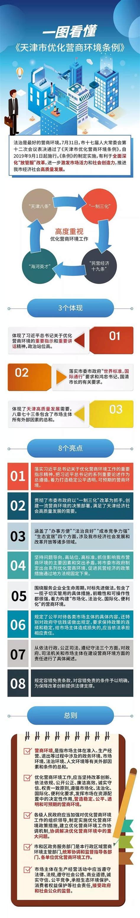 天津网站优化|天津SEO公司|百度关键词排名-天津SEO公司