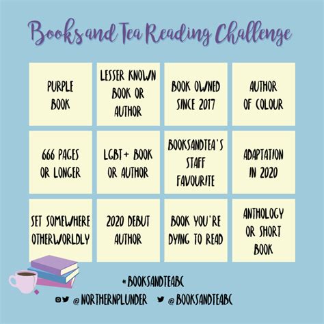 Whatever I Think Of!: 2020 READING CHALLENGE | BOOKS AND TEA
