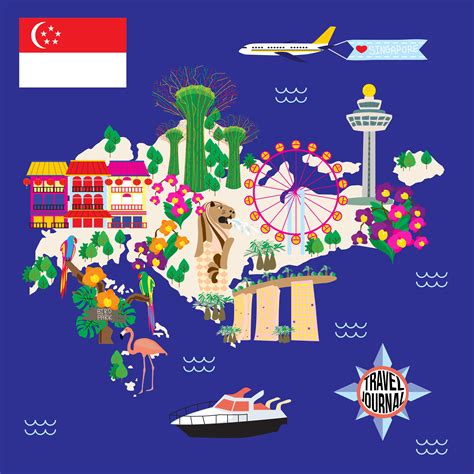 Getting around singapore an ultimate guide – Artofit
