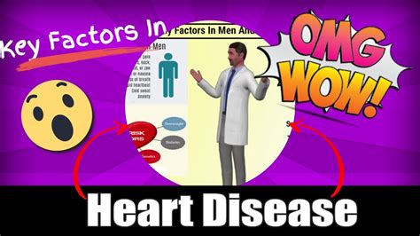 Image result for Non-Modifiable