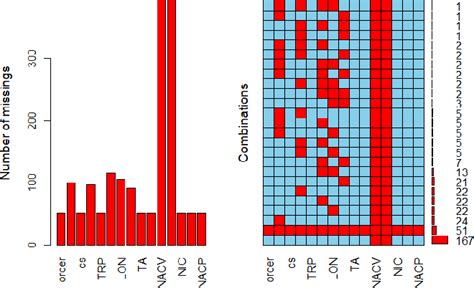 Image result for Using Different Sensor Nodes for GNSS Interference Ditection Using a Server
