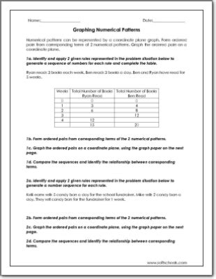 Image result for Graphing Patterns