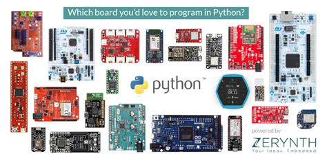 Image result for Program Microcontroller with Python