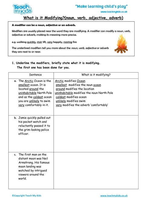 Image result for Modifying Meaning