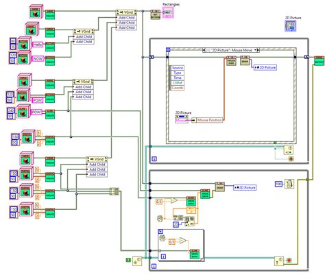Image result for GUI Library