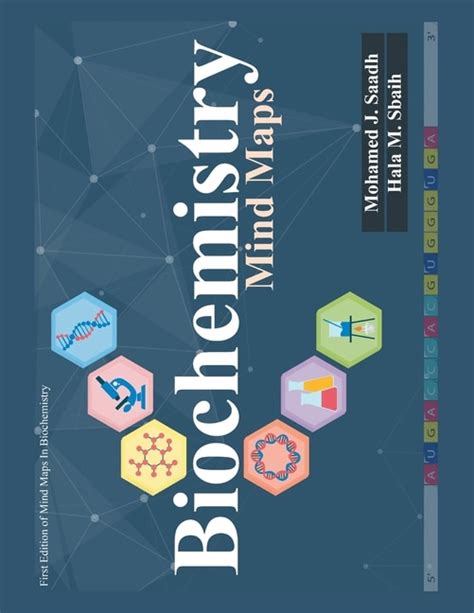 Biochemistry MindMap 的图像结果