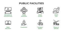 NCERT Summary: Public Facilities - Indian Polity for UPSC CSE PDF Download