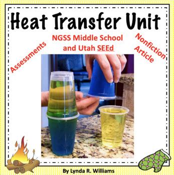 Heat Transfer Complete Science Unit by Teaching Science With Lynda R ...