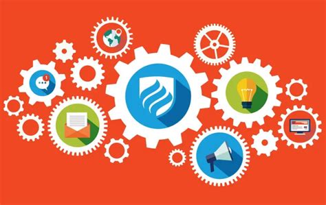 Image result for PMI Project Management