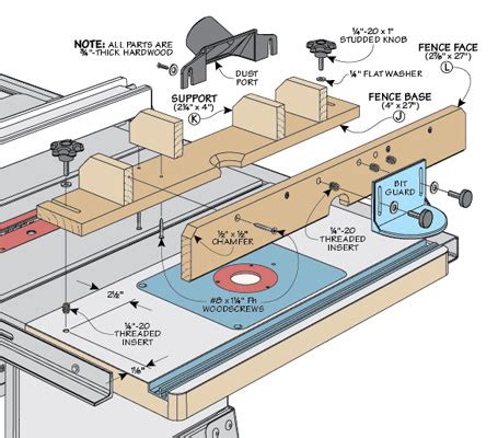 Image result for Router Table Extension Wing Plans