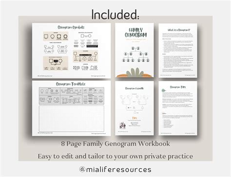 Image result for Client Genogram