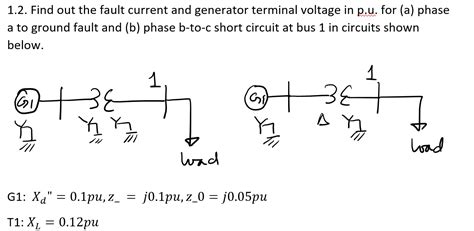 Image result for Generator Fault Current Explained