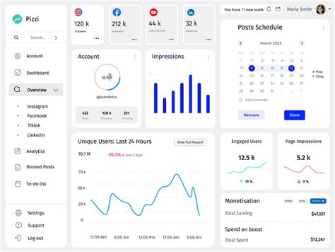 Social Media Analytics Dashboard 的图像结果