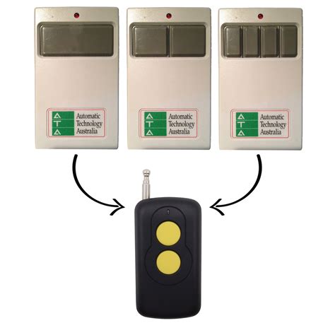 Image result for Automatic Technology Program Ata Remote