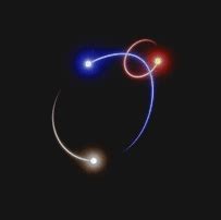 Three Body Problem Simulation GIF 的图像结果
