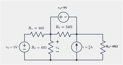 Mesh Method Circuits 的图像结果