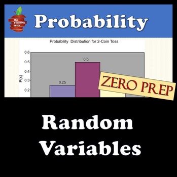 Random Variables and Probability Distribution 的图像结果