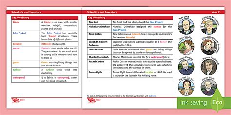 Science Knowledge Organiser: Scientists and Inventors Year 2