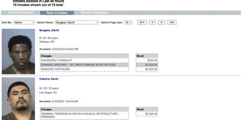 Crittenden County Jail Roster - Everything you need to know