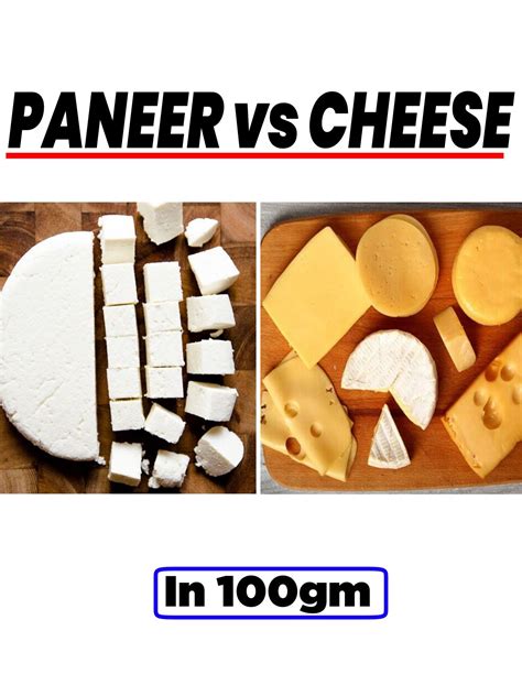 PANEER vs CHEESE | Nutrition Fact | Diet | Macros | Cheese nutrition ...