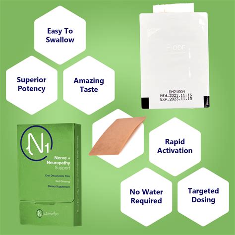 N1-Nerve+ Neuropathy Support - NerveSpa.com