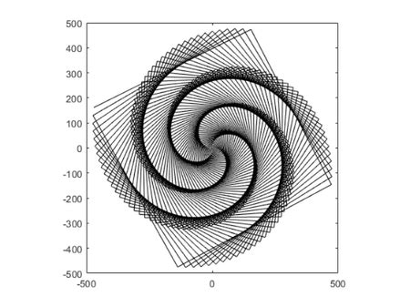 Image result for History of MATLAB