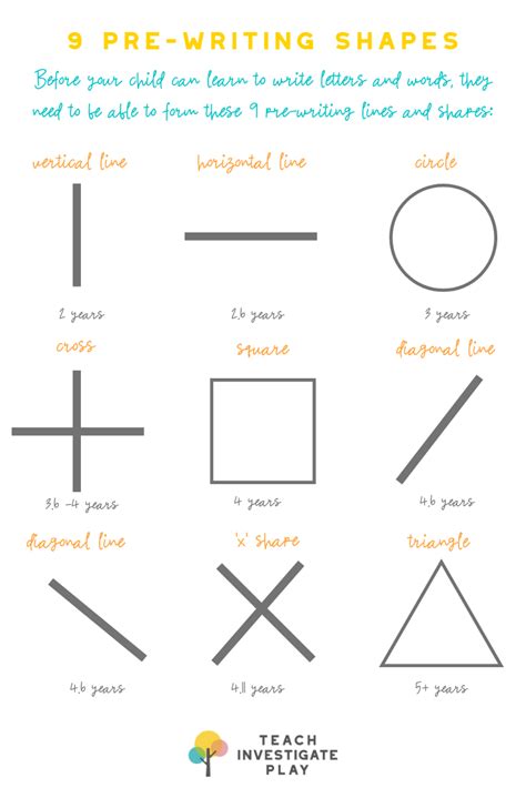 Image result for Pre Writing Shapes