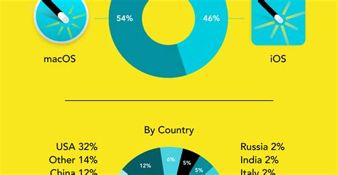 The Best Safari Ad Blockers for iPhone, iPad & Mac (2026 Edition ...