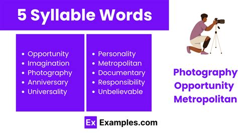 450+ Syllable Words List, Meaning, PDF