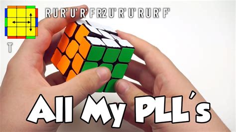 Fastest PLL Algorithms 的图像结果