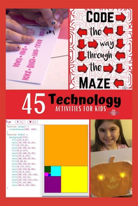 Technology Activity 的图像结果