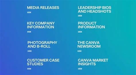 What is a Media Kit — and How to Make One That Wows [+Examples] - Blog