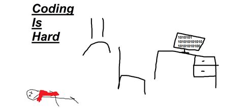 Image result for Hard Color Coding