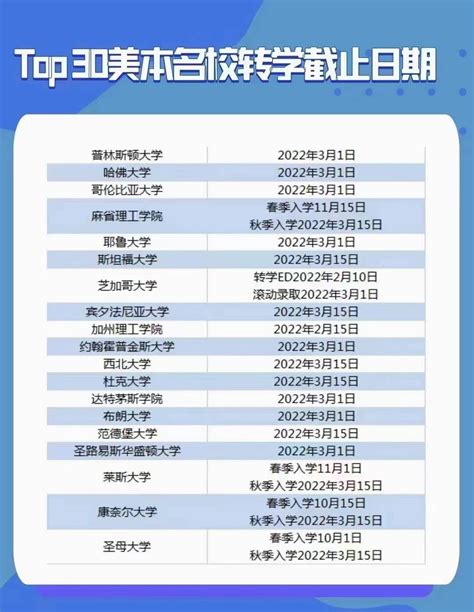 IOLC 2023国际语言学主题活动今日报名截止！附IOLC 2023活动安排及时间轴-翰林国际教育