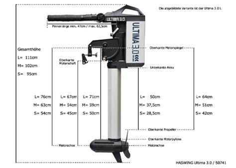 Haswing Ultima 3.0 Inkl. Batterie - Polestar Kayaks