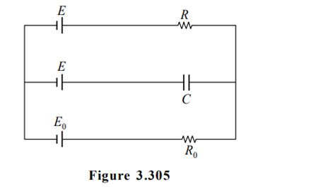 For the circuit shown in the figure-3.305, find the charge stored on ...