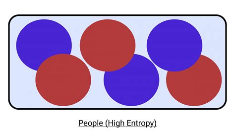 Decision Tree Machine Learning 的图像结果