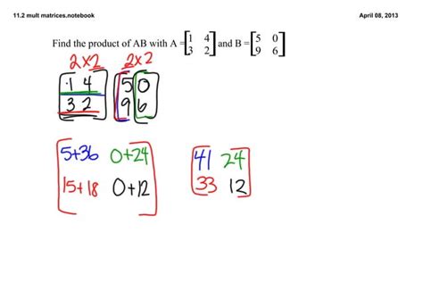 Image result for Multiplying Matrices Visual