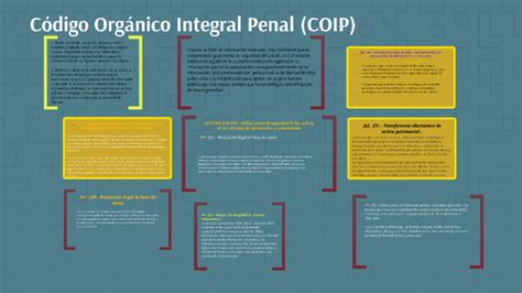 Image result for Secure Copy File From Windows to Linux