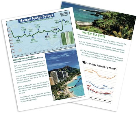 2026 Deluxe Essential Hawaii Travel Planner & Visitor Guide – Hawaii Guide