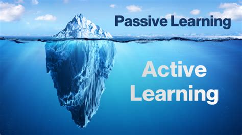 Why Active Learning Works 的图像结果