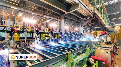 Image result for Container Shipping Line Process