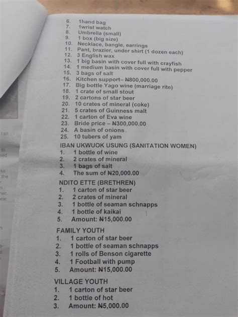 Image result for African Wedding Paying Bride Price