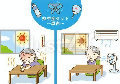 Image result for Procedural Writing Examples Fun Spring
