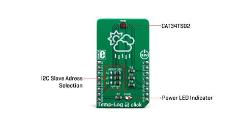 Temp-Log 5 Click at MG Super Labs India